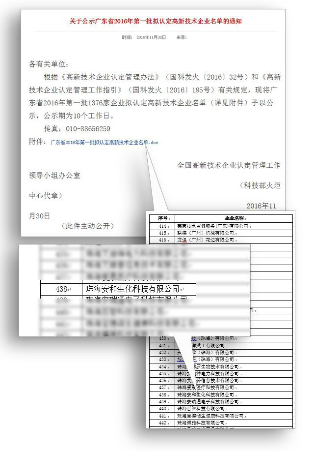 国家级高新技术企业认定